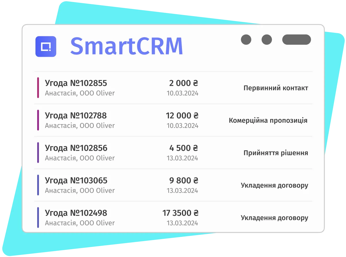 SmartCRM