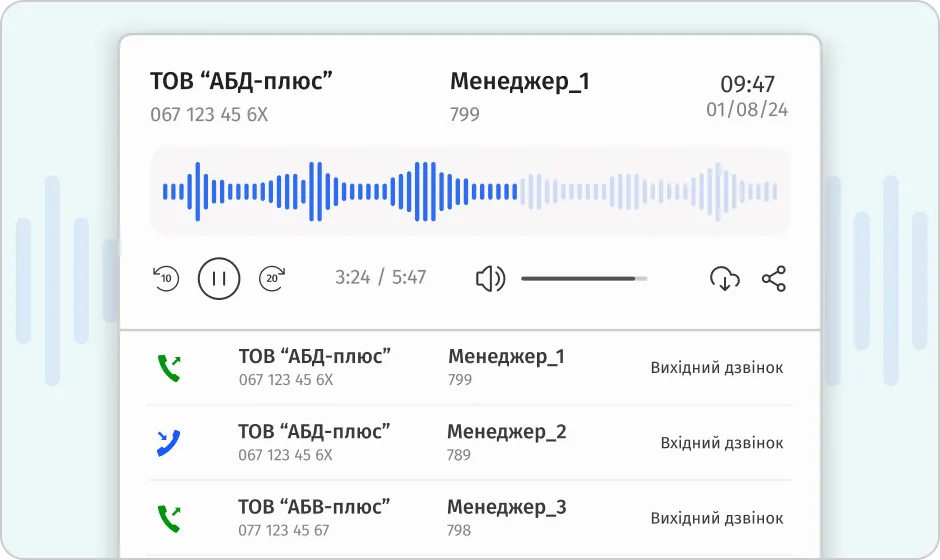 Аудіозапис усіх розмов з клієнтами