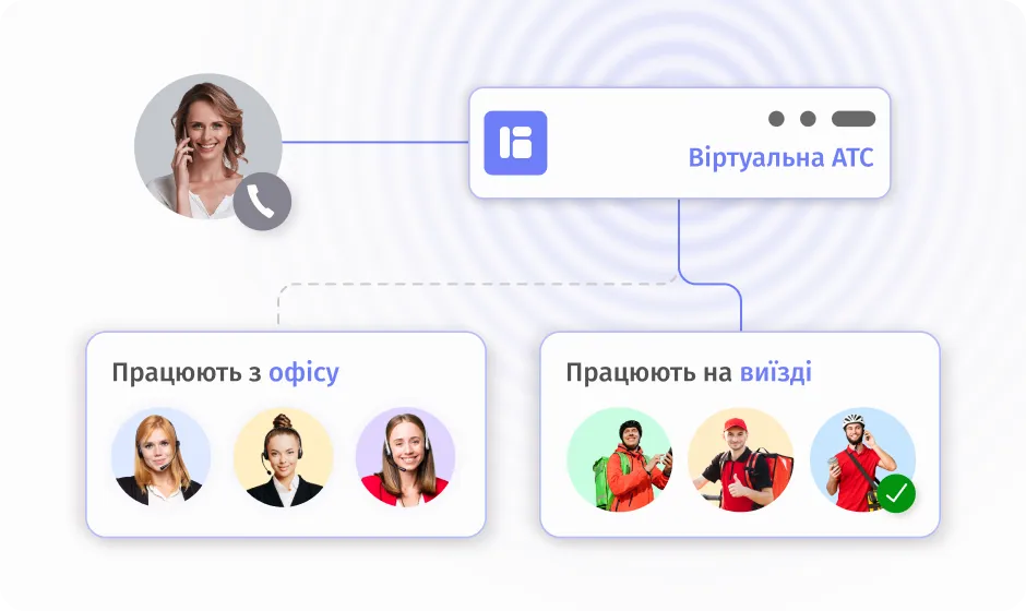 Мобільний співробітник (Pocket Line)