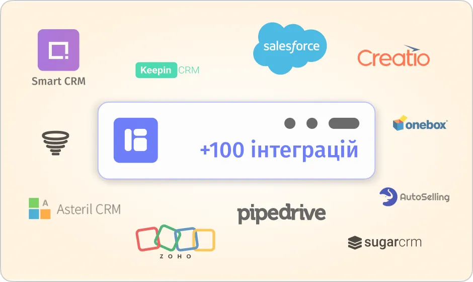 Інтеграція з CRM-системами